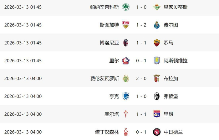 英超仅维拉欧战告捷 埃梅里率队冲击欧联杯八强