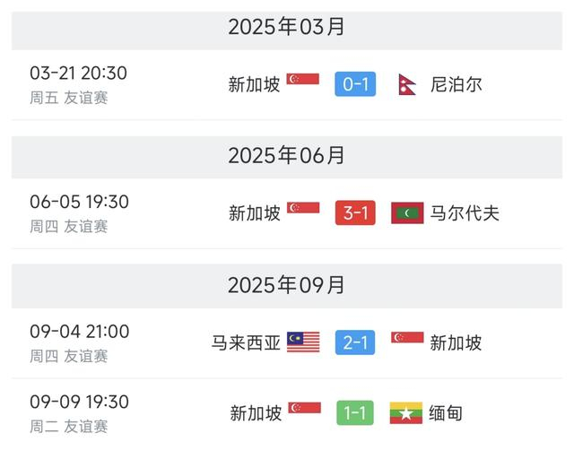 国足赴新加坡热身赛：报恩之旅与复仇之战